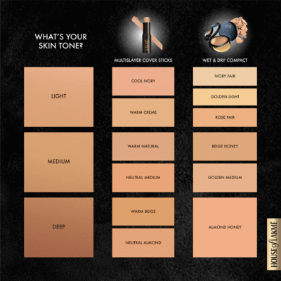 Lakmē Facelift MultiSlayer Foundation Stick - Image 3