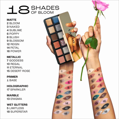 Lakmē Rouge Bloom Eyeshadow Pro-Palette - Image 4